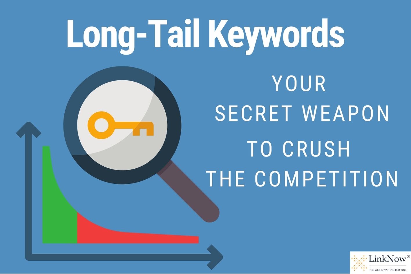 długie frazy kluczowe lepiej opisują intencję wyszukiwania użytkowników optymalizacja pod długie frazy przynosi lepsze rezultaty