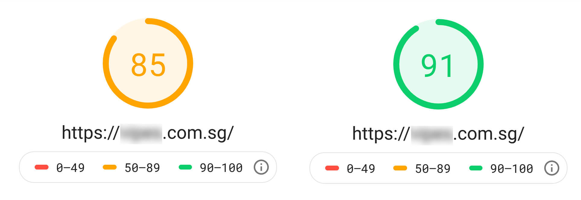 szybkie ładowanie strony zwiększa konwersję i poprawia widoczność w google optymalizacja szybkości strony zwiększa konwersję i ruch