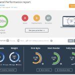 Przyśpiesz swoją witrynę internetową: Rady optymalizacji dla zwiększenia wydajności strony